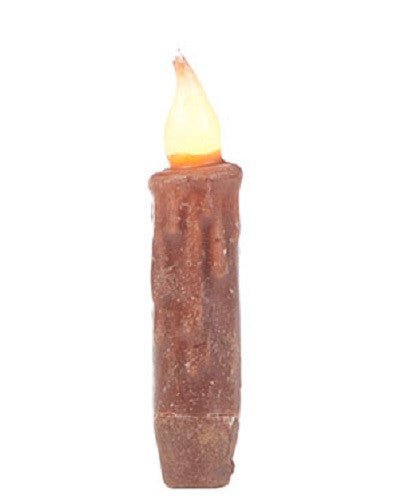 Candles & Candle Accessories4
