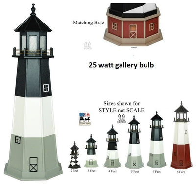 LighthouseOAK ISLAND LIGHTHOUSE - Cape Fear North Carolina Working ReplicalighthouseNorth CarolinaSaving Shepherd