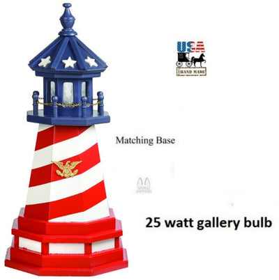 LighthousePATRIOTIC CAPE HATTERAS LIGHTHOUSE - Red White & Blue Working LightAmericaCape HatterasSaving Shepherd