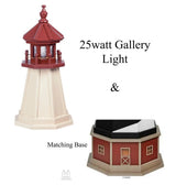 LighthouseCAPE MAY LIGHTHOUSE - New Jersey Working Replica in 6 SizesCape MaylighthouseSaving Shepherd