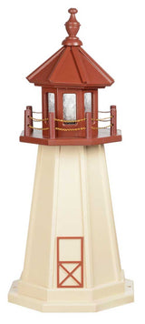 LighthouseCAPE MAY LIGHTHOUSE - New Jersey Working Replica in 6 SizesCape MaylighthouseSaving Shepherd