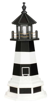 LighthouseFIRE ISLAND NY LIGHTHOUSE - Long Island New York Working ReplicaFire IslandlighthouseSaving Shepherd