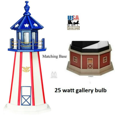 LighthousePATRIOTIC LIGHTHOUSE - White with Red Stripes & Blue Top Working ReplicaAmericalighthouseSaving Shepherd