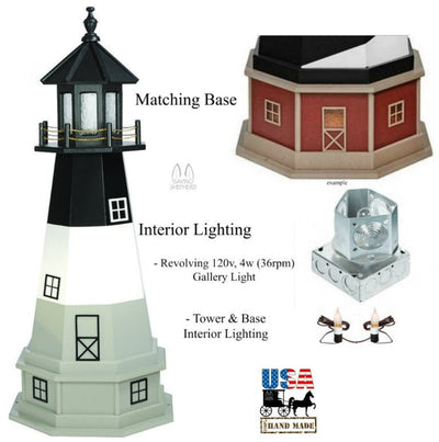 LighthouseOAK ISLAND LIGHTHOUSE - Cape Fear North Carolina Working ReplicalighthouseNorth CarolinaSaving Shepherd