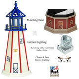 LighthousePATRIOTIC LIGHTHOUSE - White with Red Stripes & Blue Top Working ReplicaAmericalighthouseSaving Shepherd