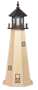 LighthouseSPLIT ROCK MINNESOTA LIGHTHOUSE - Lake Superior Working ReplicaLake SuperiorlighthouseMinnesota5 FeetNo (Lighthouse with 25w gallery bulb)WoodSaving Shepherd