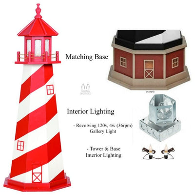 LighthouseWHITE SHOAL LIGHTHOUSE - Lake Michigan Working ReplicaFloridalighthouseSaving Shepherd