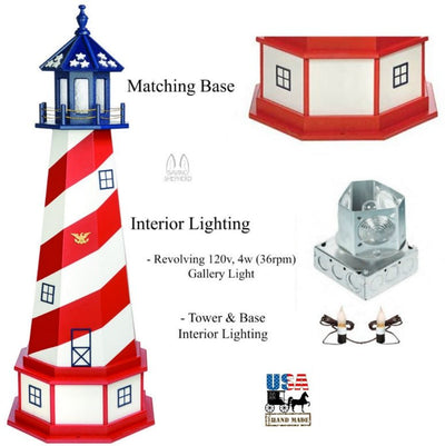 LighthousePATRIOTIC CAPE HATTERAS LIGHTHOUSE - Red White & Blue Working LightAmericaCape HatterasSaving Shepherd