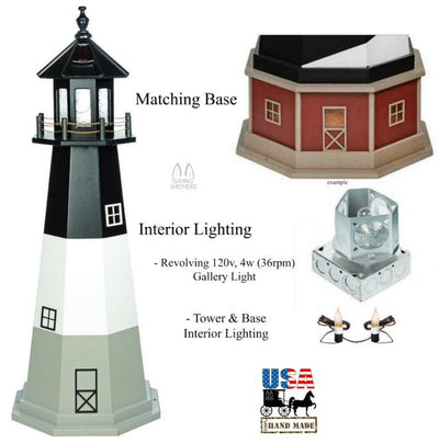 LighthouseOAK ISLAND LIGHTHOUSE - Cape Fear North Carolina Working ReplicalighthouseNorth CarolinaSaving Shepherd