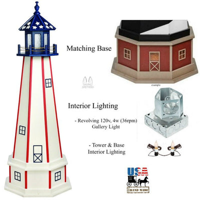 LighthousePATRIOTIC LIGHTHOUSE - White with Red Stripes & Blue Top Working ReplicaAmericalighthouseSaving Shepherd