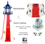 LighthouseOLD GLORY FLAG LIGHTHOUSE - Red White & Blue Stars & Stripes Working LightAmericalighthouseSaving Shepherd