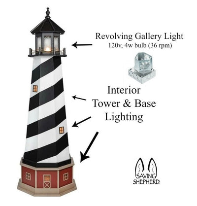 LighthouseCAPE HATTERAS LIGHTHOUSE - North Carolina Working Replica in 6 SizesCape HatteraslighthouseSaving Shepherd