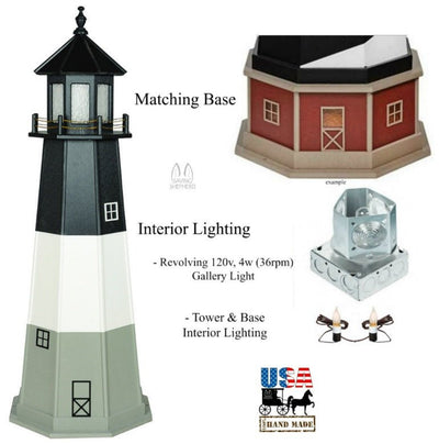 LighthouseOAK ISLAND LIGHTHOUSE - Cape Fear North Carolina Working ReplicalighthouseNorth CarolinaSaving Shepherd