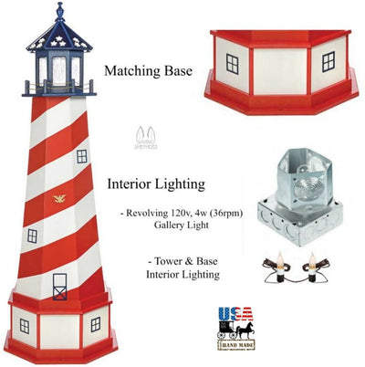 LighthousePATRIOTIC CAPE HATTERAS LIGHTHOUSE - Red White & Blue Working LightAmericaCape HatterasSaving Shepherd