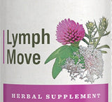 Herbal SupplementLYMPH MOVE - 9 Herbal Support BlendCleansing Formulahealthherb2ozNatural Hope HerbalsSaving Shepherd