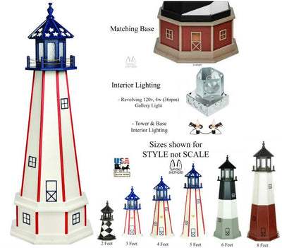 LighthousePATRIOTIC LIGHTHOUSE - White with Red Stripes & Blue Top Working ReplicaAmericalighthouseSaving Shepherd