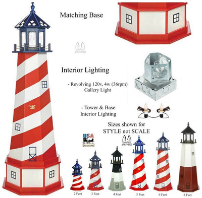 LighthousePATRIOTIC CAPE HATTERAS LIGHTHOUSE - Red White & Blue Working LightAmericaCape HatterasSaving Shepherd