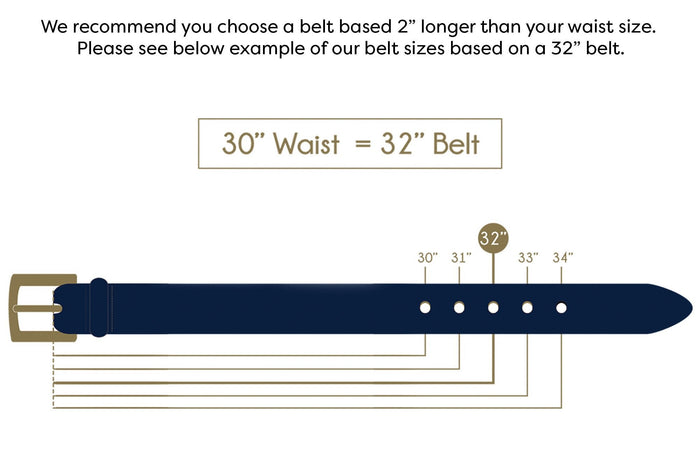 How Belt Sizes work?