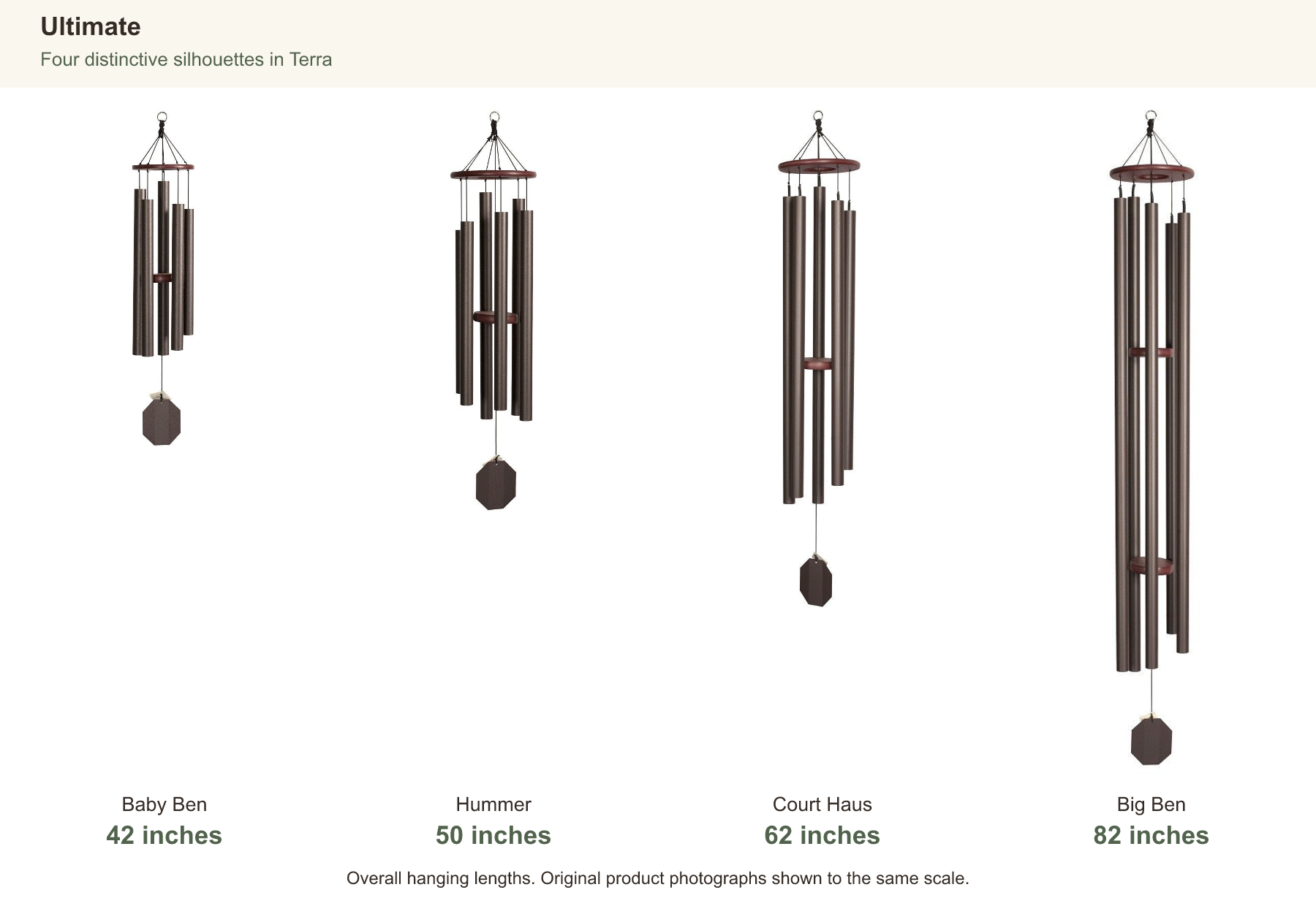Overall hanging lengths shown to the same scale